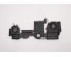 Lenovo HEATSINK FAN+Heatsink N20P Sunon für Lenovo ThinkPad P17 Gen 2 (20YU/20YV)