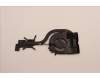 Lenovo HEATSINK AT2DU001VV0 JT4C5UMATHMASSY AVC für Lenovo ThinkPad T14s G3 (21CQ/21CR)