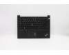 Lenovo Mechanische Baugruppe Beleuchtete Tastatur mit C-Abdeckung Baugruppe RUS Schwarz US für Lenovo ThinkPad E14 (20RA/20RB)