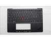 Lenovo 5M11H95125 MECH_ASM GP KBDBZL,NORDIC,WW,BK/GY,SRX