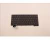 Lenovo 5N21D68016 NB_KYB CS22 FL TOP,BK-NBL,CHY,DEN