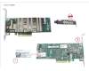 PY-SR4MA1 Fujitsu PRAID EP3252-8i 2GB FH/LP