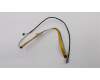 Lenovo CABLE Camera Cable,ICT für Lenovo ThinkPad P72 (20MB/20MC)