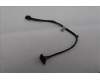 Lenovo CABLE Fru 250mm SATA power cable_TCO9.0 für Lenovo ThinkCentre Neo 50s Gen 5 (12XE)