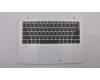 Lenovo COVER UpperCaseC80X4 SW W/KB NFP NBL UK für Lenovo IdeaPad 320S-14IKB (80X4/81BN)