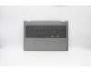 5CB0U43700 Lenovo COVER UpperCase ASM 81T9 w/BL KB UK