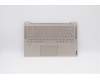 Lenovo COVER Upper Case ASM_FR L 81RS MC für Lenovo Yoga S740-14IIL (81RS)