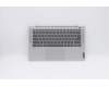 Lenovo COVER Upper C81YH AL_SIL FP BLKB_FRE für Lenovo IdeaPad 5-14IIL05 (81YH)