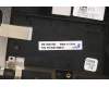 5CB1A08873 Lenovo Geh&auml;useoberseite Baugruppe_Tschechisch-Slowakisch L82BH DM