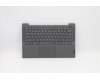 Lenovo Gehäuseoberseite C81YM, Kunststoff, Schwarz, mit Fingerabdrucksensor, Tastatur mit Hintergrundbeleuchtung, Deutsch für Lenovo IdeaPad 5-14ITL05 (82FE)