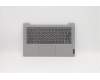 Lenovo Gehäuseoberseite C81YM, Plastik, Silber, ohne Fingerabdruckleser, Hintergrundbeleuchtete Tastatur (Ukrainisches Layout) für Lenovo IdeaPad 5-14ARE05 (81YM)