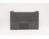 Lenovo Gehäuseoberseite C81YM, Plastik, Schwarz, ohne Fingerabdruckleser, Hintergrundbeleuchtete Tastatur (Schwedisches Layout) für Lenovo IdeaPad 5-14ARE05 (81YM)