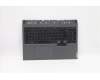 Lenovo COVER Upper Case ASM_GER L82JF SGw/WHWRF für Lenovo Legion Pro 5-16ITH6 (82JF)