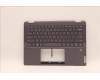 Lenovo COVER Upper Case ASM_EURO ENGW82R7 SG BL für Lenovo IdeaPad Flex 5-14IAU7 (82R7/82TA)