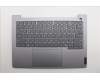 Lenovo COVER Upper Case ASM_ENG W21SG AG BL U für Lenovo ThinkBook 14 Gen 8 (21SG)