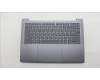 Lenovo COVER UpASSY ENG H83S5 LG AL BL für Lenovo IdeaPad Slim 5 14IPH11 (83S5)
