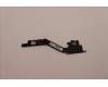 Lenovo HEATSINK Heatsink C 21DM Kipo für Lenovo ThinkBook 14s Yoga IRU (21JG)