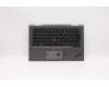 Lenovo MECH_ASM GRP,KBD,BZL,FRA,WW,IG,CHY für Lenovo ThinkPad X1 Yoga 4th Gen (20QF/20QG)