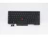 Lenovo Notebook-Tastatur CMFL-CS20, Schwarz, ohne Hintergrundbeleuchtung, PMX Ukrainisch für Lenovo ThinkPad T14 Gen 1 (20UD/20UE)