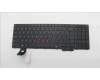 Lenovo MECH_ASM BKLT KB NP BK EURO ENG PMX für Lenovo ThinkPad P16v G3 (21RS)