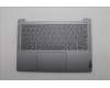 Lenovo COVER Upper Case ASM ENG H 83D3 ARGY für Lenovo IdeaPad Pro 5 14AHP9 (83D3)