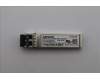 Lenovo ASM 25/10G SFP28 Transceiver für Lenovo ThinkStation P3 Tower Gen 2 (30HS/30HT/30J0/30HX)