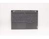 Lenovo COVER Upper Case ASM_SWS L82K6 GY für Lenovo Legion 7-16ITHg6 (82K6)