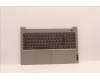 Lenovo COVER Upper Case ASM_FRA C21DL MGNBL für Lenovo ThinkBook 15 G4 ABA (21DL)