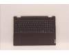 Lenovo COVER Upper Case ASM_GER L82UF NFPSG für Lenovo Yoga 7 16IAH7 (82UF)