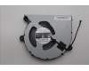 Lenovo FAN FRU Fan 12V für Lenovo ThinkCentre M90a Pro Gen 4 (12JN)