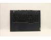 Lenovo COVER Upper Case ASM_SWS L82K0 PHABU für Lenovo Legion 5-17ACH6 (82K0)