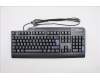 Lenovo KB MICE_BO SmartCard KB-Italy 141 für Lenovo ThinkCentre M910q (10MU/10MX/10QN/10MV/10MW)
