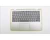 Lenovo COVER UpperCase 3N 81A6 MG W/KB GE für Lenovo Yoga 330-11IGM (81A6)