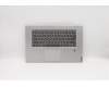 Lenovo COVER UpperCase C81N5GRY FPBLKB HEB für Lenovo IdeaPad Flex-15IWL (81SR)