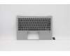 Lenovo COVER UpperCaseASM_HB W 81J0 PTN BL für Lenovo IdeaPad 730S-13IWL (81JB)