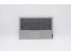 Lenovo COVER UpperCaseASM B NFP_PG/KB CZ-SK für Lenovo IdeaPad Flex 3-11IGL05 (82B2)