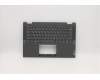 Lenovo COVER Upper Case ASM_RU NBL NFP W81X1GY für Lenovo IdeaPad Flex 5-14ARE05 (82DF)