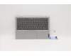 Lenovo COVER Upper Case ASM_GR B 82G4 PG für Lenovo IdeaPad Flex 3-11ADA05 (82G4)