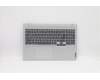 Lenovo COVER Upper Case ASM_RUS H82L9CLO für Lenovo IdeaPad 5 Pro-16IHU6 (82L9)