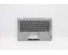 Lenovo COVER Upper Case ASM_UKR W 82HU FB PG für Lenovo IdeaPad Flex 5-14ALC05 (82HU)