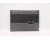 Lenovo COVER UpperCaseASMEUROENGL82JFSGw/RGBWRF für Lenovo Legion Pro 5-16ITH6 (82JF)