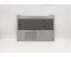 Lenovo COVER Upper Case ASM_FR-AR L 81Y3 PG für Lenovo IdeaPad L3-15ITL6 (82HL)