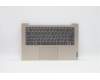 Lenovo COVER Upper Case ASM_UKR L82H7 SD NFPBLD für Lenovo IdeaPad 3-14ITL6 (82H7)