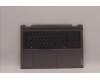 Lenovo COVER Upper Case ASM_GER L82QG NFPAG für Lenovo Yoga 7 16IAP7 (82QG)
