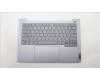 Lenovo COVER Upper Case ASM_ARA W21KJ AGBL für Lenovo ThinkBook 14 G6 ABP (21KJ)