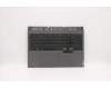 Lenovo COVER Upper Case ASM_UKE L82JD SGw/WHWRF für Lenovo Legion Pro 5-16ITH6H (82JD)