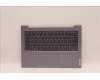 Lenovo COVER Upper Case ASM_GERH21CXFPETARGY für Lenovo ThinkBook 14 G4+ IAP (21CX)