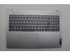 Lenovo COVER UpperCase POR C83DC NFP CG BLAI AL für Lenovo IdeaPad Slim 5 16AHP9 (83DD)