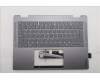 Lenovo COVER UpCaseASM SPA H83JQ NFP LG NPS für Lenovo Yoga 7i 2-in-1 Gen 10 (83JQ)
