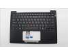 Lenovo MECH_ASM BL KB BK RUS LTN für Lenovo ThinkPad T14s Gen 5 (21LS/21LT)